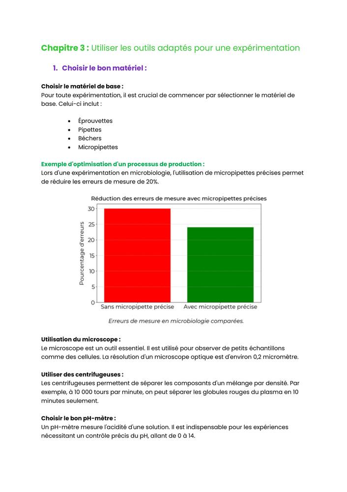 Example Fiche de Révision BUT GB