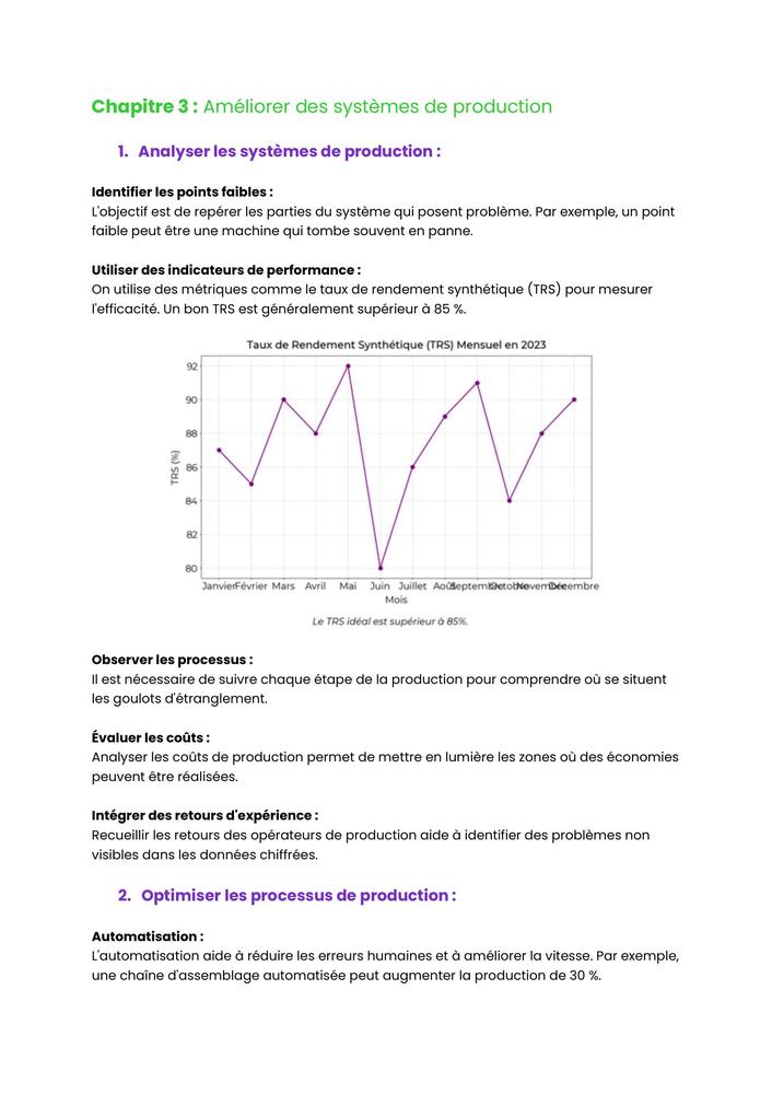 Example Fiche de Révision BUT GB
